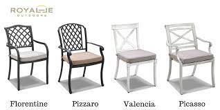 Cast aluminium outdoor dining chairs. The Undeniable Elegance Of Cast Aluminum Furniture
