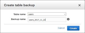 Amazon Dynamodb Update Global Tables And On Demand Backup Amazon Web Services Central Global Amazon Backup