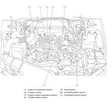 subaru cars 1998 05 component locations repair guide autozone subaru cars 1998 05 component locations