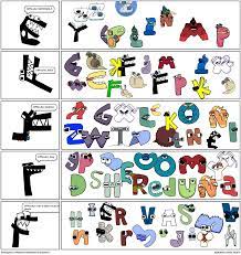 Strongest to Weakest Alphabet Characters! - Comic Studio