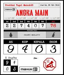 Salam Jitu Apa Kabar Gan Kali Ini Saya Akan Bagikan Prediksi Togel Mahok4d Hari Ini Yang Akan Buka J Matematika Kelas Satu Buku Gambar Kata Kata Indah