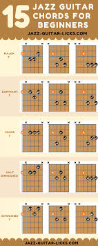 Mixed race woman singing and playing guitar. 15 Basic Jazz Guitar Chords For Beginners Infographic