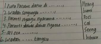 Contoh guguritan pupuh durma jeung pupuh mijil. Pupuh Mijil Ngaran Parobot Dapur Brainly Co Id