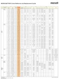 High Quality Renata 371 Equivalent Steel Angle Size Chart