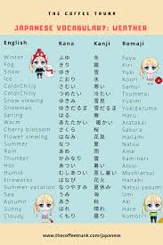 As you will know if you have read the first article, the '~san' is a polite honorific ending. Japanese Vocabulary Weather Japanese Language Lessons Japanese Language Learning Japanese Phrases