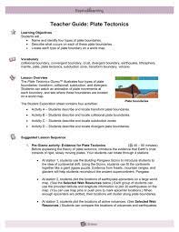 Plate tectonics student exploration human homeostasis gizmo answer key, paramecium homeostasis gizmo answers, temperature homeostasis thermoregulation, t o msriverregiona l s c h o o l s a n a to. File