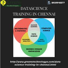 Data Science Training In Chennai Best Data Science Training Institutes In Chennai Data Science Learning Mathematics Domain Knowledge