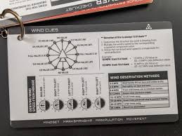 How To Adjust For Wind Long Range Shooting