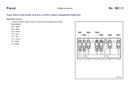 This site helps you to save the earth from electronic waste! Vw Passat B6 3c 2005 Fuses Overview