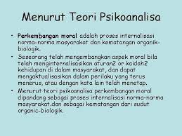 Perilaku moral adalah perilaku yang mengikuti kode moral kelompok masyarakat tertentu. Tahapan Perkembangan Kognitif Psikologi Pendidikan Tahap Perkembangan Kognitif