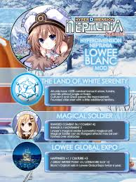 Learn more about rewards & incentives in the management 3.0 module as well as the view energize people with its main module motivation and engagement. Oficina Steam Hyperdimension Neptunia Lowee Blanc