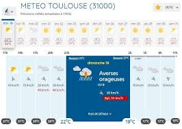 En ce début de journée de dimanche, le temps est sec sur les départements concernés. Meteo Toulouse Et La Haute Garonne En Vigilance Jaune Pour Les Orages Actu Toulouse