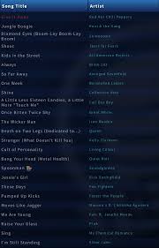 Xbox 360 rgh dlc downloads services. Rock Band Exports Track Packs Special Packs List R Rockband