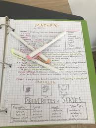 Pin On Bullet Journal
