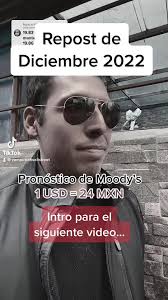 Recuerdos del Peso Mexicano: Análisis 2022