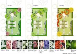Check spelling or type a new query. 10 Disenos Para Jardines Pequenos Guia De Jardin
