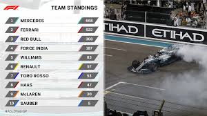 Lewis hamilton won the 2018 formula one world championship for drivers. Formula 1 2018 Standings