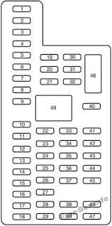 alex l fuseboxinfosite on pinterest alex l fuseboxinfosite on pinterest