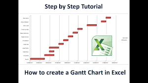 how to create a gantt chart in excel