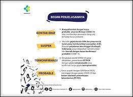 Pengertian kepuasan pasien kepuasan pasien adalah keluaran outcome layanan kesehatan. Sekretariat Daerah Provinsi Kalimantan Tengah