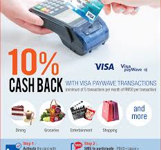 Cimb now require customers to fulfill these requirements upon opening a fast account / fast plus account. 10 Cash Back With Visa Paywave On Pb Visa Lifestyle Debit Card Rmvalues Banking Finance