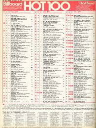 uk top 40 singles 1970 top 100 1970 2019 03 28