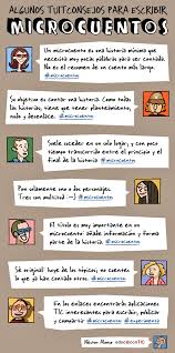 Ecribir Y Compartir Microcuentos Lectura Y Escritura Recursos De Ensenanza De Espanol Educacion