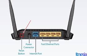 Your router has a firewall that helps to protect your network from unwanted internet access. 192 168 1 1 Zte Login Tidak Bisa Masuk Begini Caranya Itnesia