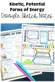 Energy Sketch Notes Engage Your Science Learners With These Visually Stunning Do Physical Science Lessons Middle School Science Classroom 7th Grade Science