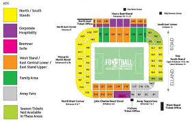 A brace from stuart dallas gave leeds an impressive win away at manchester city last week. Elland Road Stadium Guide Leeds United Football Tripper