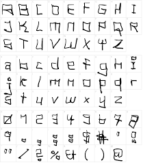 Resize by dragging this corner. Tag Hand Graffiti Trash Font Download