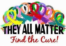 Pin On Relay For Life Social Media Clip Art Post
