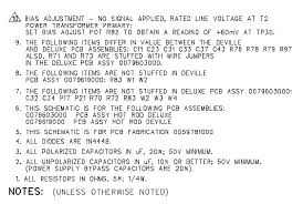 Bias Setting For 6l6gc Power Tubes In A Fender Hot Rod