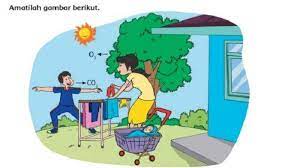 Pembelajaran 4 yang mulai dari halaman 81 sampai 86, merupakan materi subtema 2 kemarau, tema 8 peristiwa alam. Lengkap Kunci Jawaban Kelas 4 Tema 2 Hal 2 3 4 5 6 7 8 Subtema 1 Pembelajaran 1 Buku Tematik K13 Tribun Padang