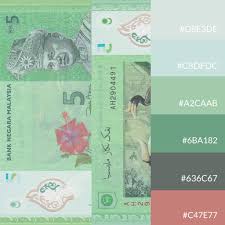 Brunei dollar (bnd) malaysian ringgit (myr) conversion table. Colourlovers On Twitter Attention Colourlovers The First Batch In The Series Color Called Money Let S Discover The Palettes Of Ghanaian Cedi Malaysian Ringgit Bahrain Dinar Brunei Dollar Https T Co Httu3tsnbi Https T Co 0ib5t8lfli
