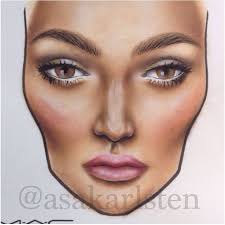 Dark Skin Face Chart In 2019 Makeup Face Charts Mac Face