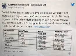 Joel saget/afp via getty images. Covid 19 Vaccine Prices Codeblue