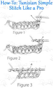 Welcome to yarnandhooks, today we have brought you some of the most helpful instructions on how to make 50 and more crochet stitches in the best possible way. Tunisian Crochet Stitches Instructions Examples More Interweave
