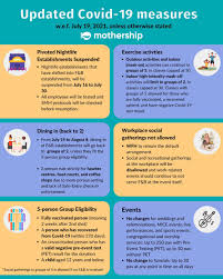 Mothership is a community news service for singaporeans. Zs Q6gse0jsyym