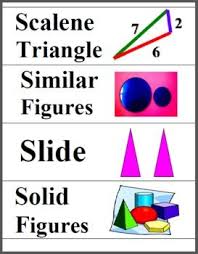 Geometry Word Wall Geometry Vocabulary Math Words Geometry Words Math Word Walls