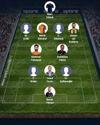 A milli futbol takımımızın arnavutluk ve fransa maçlarının kadrosu açıklandı. Fransa Kadrosu Sporx Ilk11