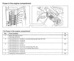 The volvo v70 was an executive car produced and sold by volvo from 1996 to 2016 across three generations. 2002 Volvo Wiring Diagrams Wiring Diagram Save Know New A Know New A Citisceramiche It