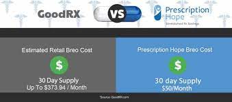 Breo ellipta (fluticasone/vilanterol) is prescribed for the treatment of chronic obstructive pulmonary disease (copd) and asthma in adults. Breo Ellipta Inhaler 50 Per Month Total Cost Coupon Savings Tips