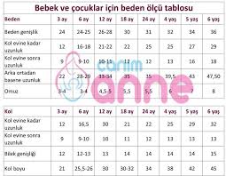 3 ay ve 6 yas arasi beden olcu tablosu baby knitting patterns orgu beden olcusu