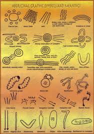 Prehnite S Dreamtime Journey Aboriginal Art Symbols Aboriginal Symbols Aboriginal Art