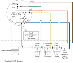 If you do not know the terminal that each wire connects to the thermostat uses 1 wire to control each of your hvac system's primary functions, such as heating, cooling, fan, etc. 2