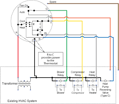 *there is no standard for which color wire controls each function. 2