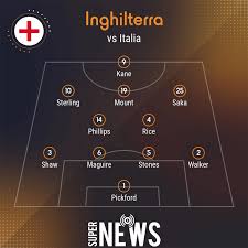 La nazionale francese ha alzato il trofeo per 2 volte mentre l' italia solamente nel 1968 si è lauretata campione d'europa (insieme ad altre. Live Italia Inghilterra La Finale Degli Europei Supernews