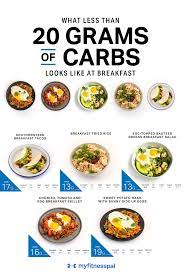Pin On Healthy Food