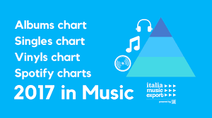 2017s Italian Music Charts Best Selling Albums Singles